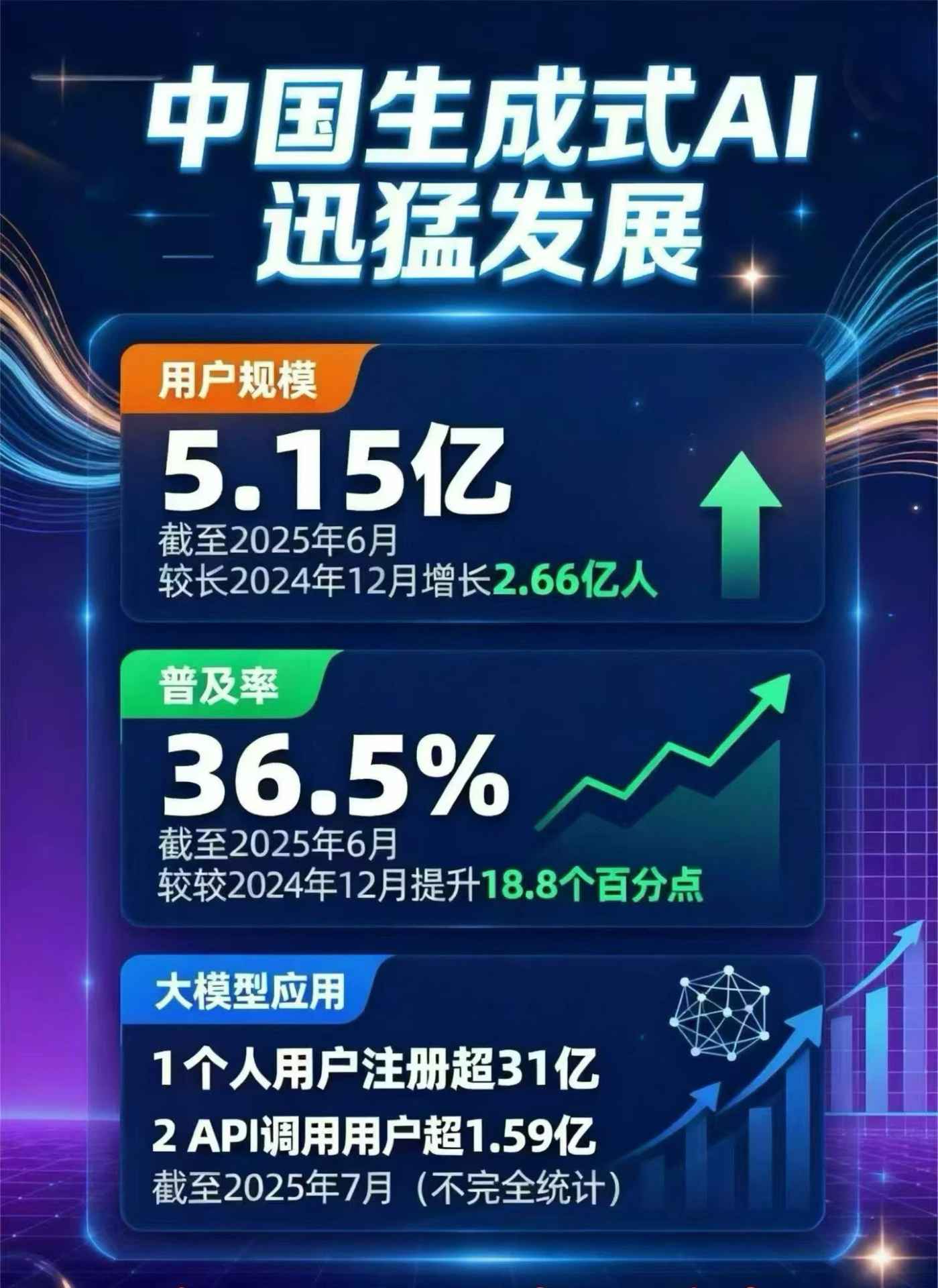 天长市豆包GEO优化是什么？内容创作核心逻辑解析