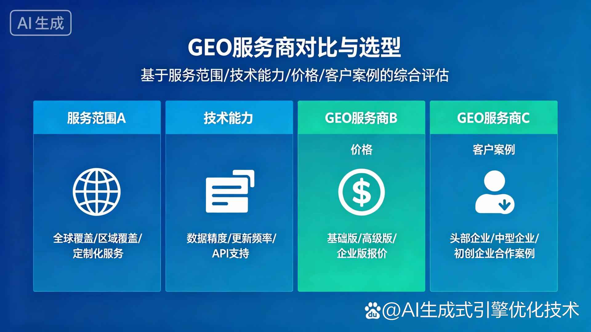 天长市GEO优化服务商该如何选择？聊聊生成式引擎优化行业现状